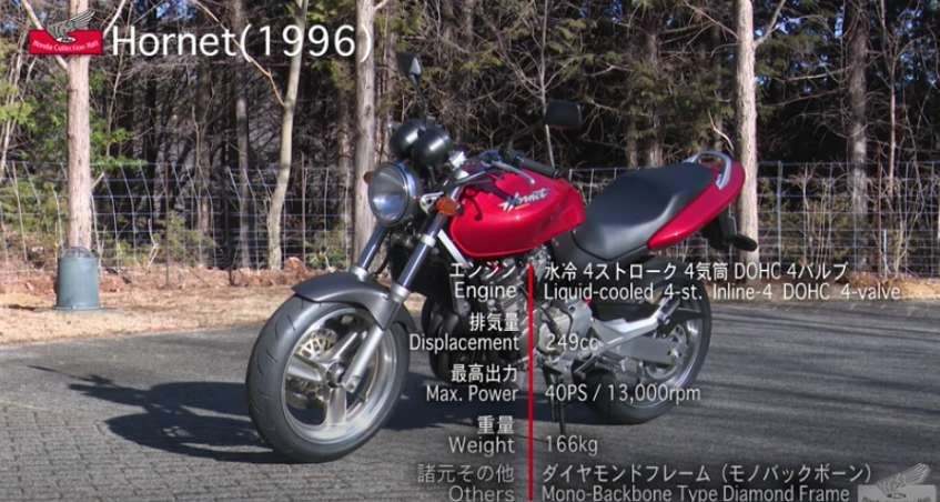 動画】250ccの4気筒スポーツ！90年代のネイキッドブームを牽引した