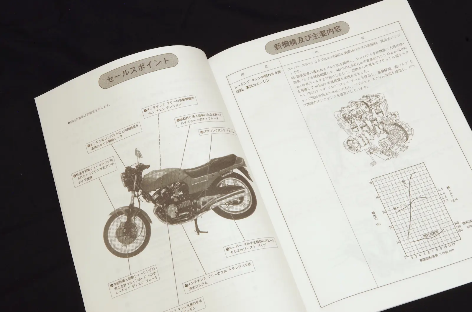 名車と過ごした日々が蘇る『サービスアーカイブス』シリーズ第4弾 