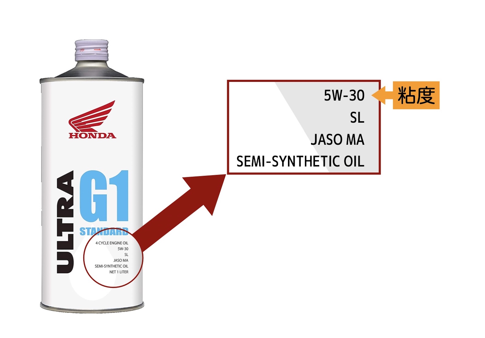 【ARS10】ブラッドヴォルス ウルトラ G4-17 Amazon | Honda(ホンダ) 2輪用エンジンオイル ウルトラ G4 SL 0W