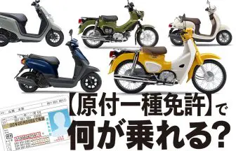 スーパーカブ C100 『メモリアルサービスアーカイブスC100編』