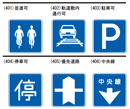 この標識なんだっけ？」久しぶりにバイクに乗る時は『道路標識』を再