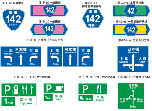 道路標識　スーパーダイヤ ブルー　1２シート この標識なんだっけ？」久しぶりにバイクに乗る時は『道路標識』を再