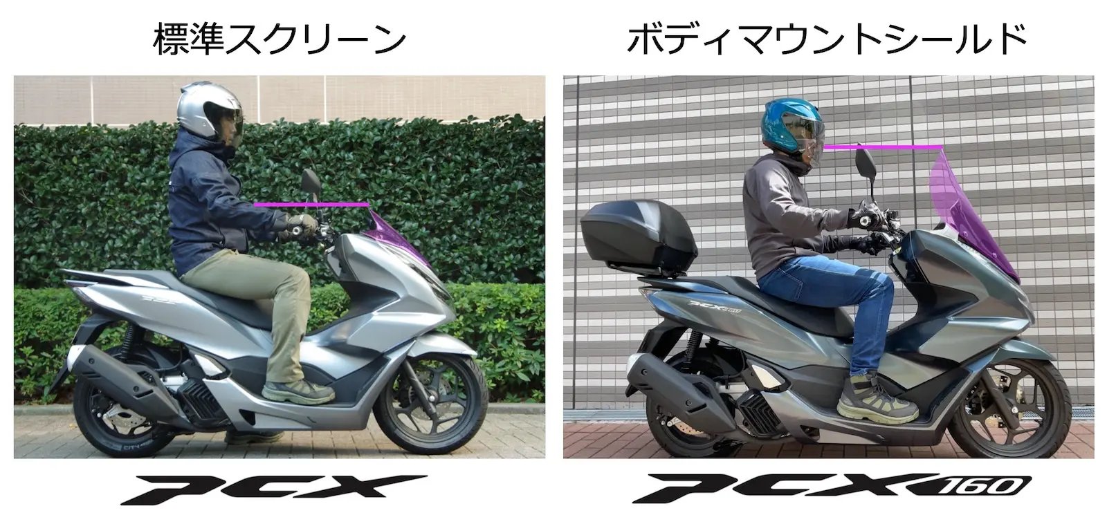 スマートキー対応リアボックスは神パーツ！PCX160との相性チェック