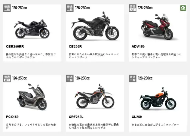 バイクの種類『スポーツバイク』ってどんなバイク？ 人気の理由や特徴 