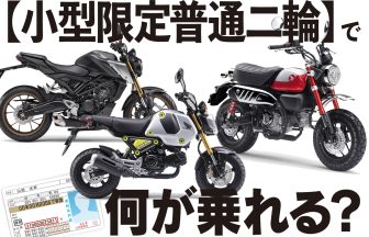 すべての『CB1300』ファンの人へ！ ファイナル仕様『PROJECT BIG-1