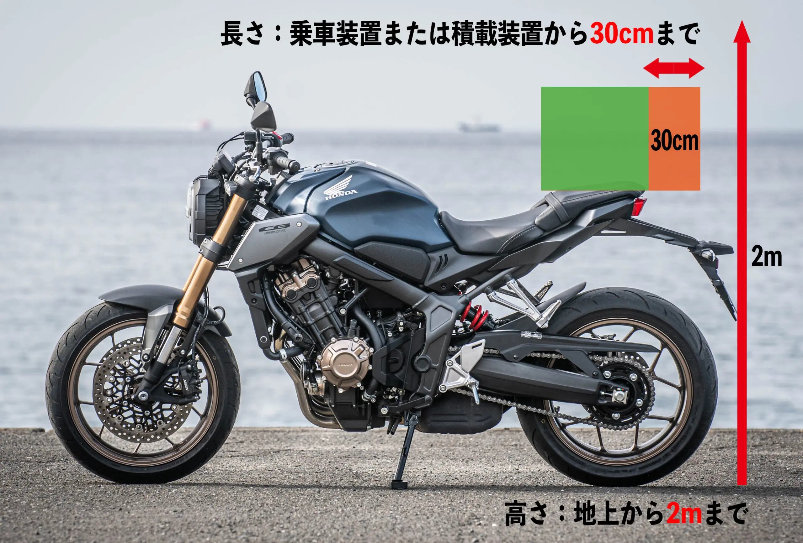 バイクキャリア 積載用 動かないバイクの積載に 【公式通販】