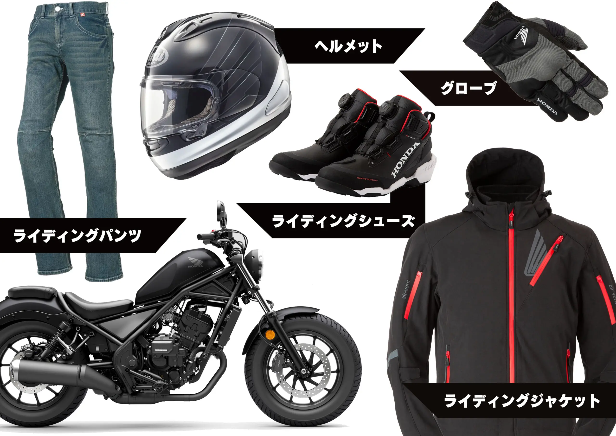 バイクを買ったら『次』は何を買えばいい？ ライディングギアの「購入 
