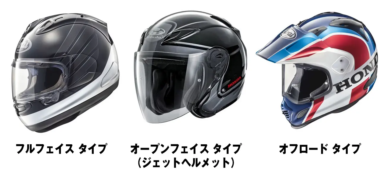 バイクを買ったら『次』は何を買えばいい？ ライディングギアの「購入 