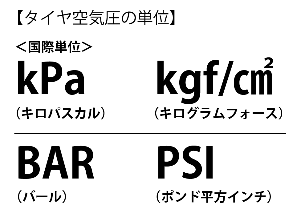 すべてのライダーが『月に1度はやるべきこと』って?その5分でバイクの すべてのライダーが『月に1度はやるべきこと』って?その5分でバイクの