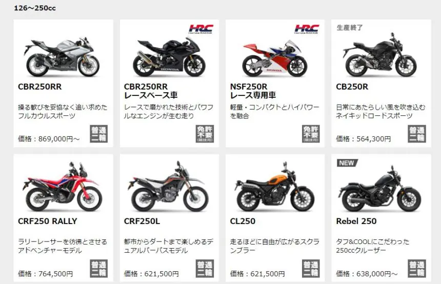 cbr250r 走行距離15000キロ　実動 書類付 250cc CBR250R(ホンダ) 走行距離15000～20000kmのバイク一覧｜新車