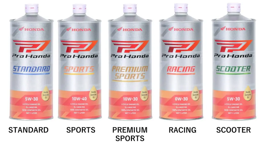 Honda純正オイル「Pro Honda」の定番グレード「STANDARD」と「SPORTS