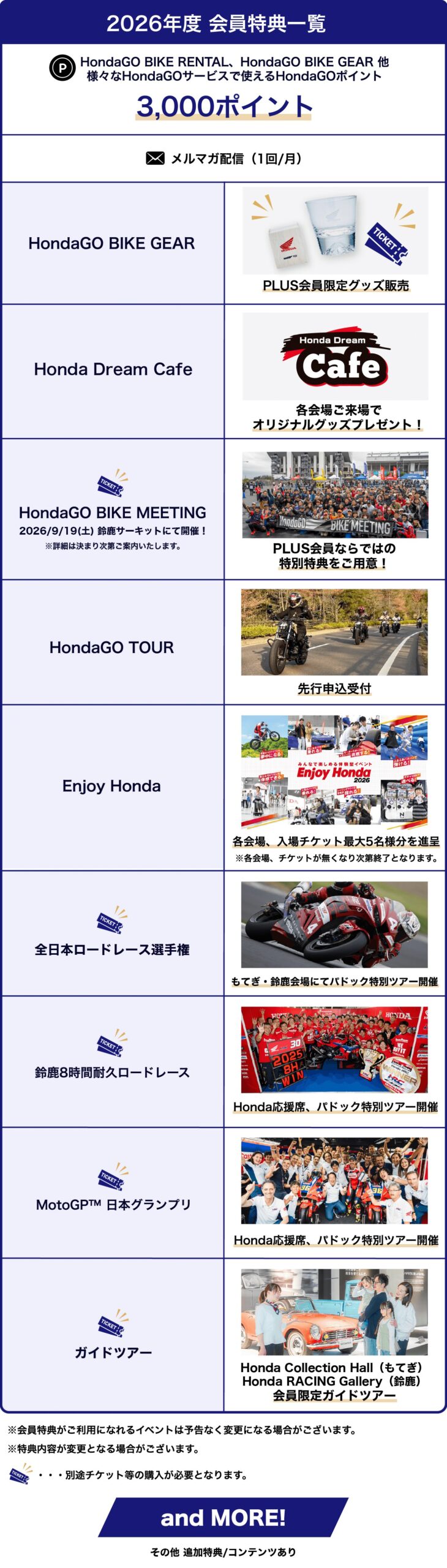2026年度 会員特典一覧