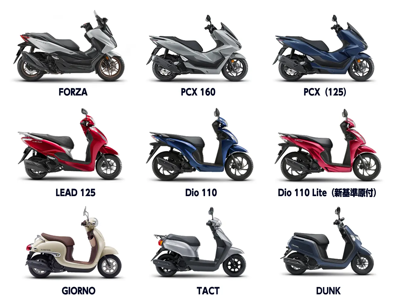 スクーターには“専用のエンジンオイル”があるのを知ってる？Honda純正
